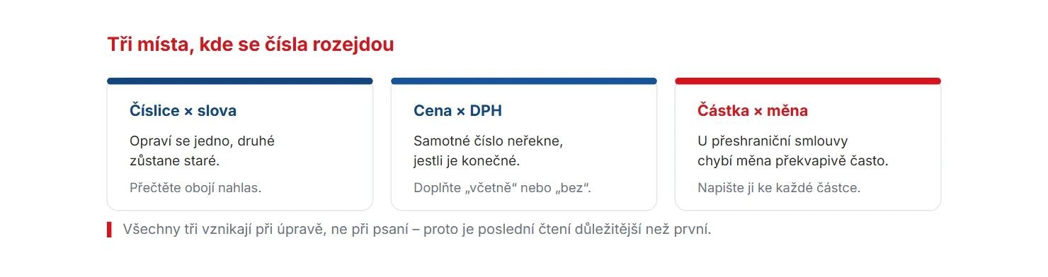 Tři místa, kde se čísla rozejdou
